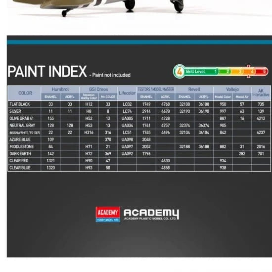 Academy 1/144 USAAF C - 47 Skytrain Plastic Model Kit - Hobbytech Toys