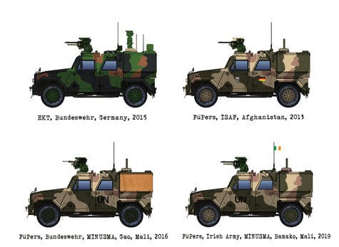 Das Werk 1/35 GFF Eagle IV EKT / FuPers 2013 Plastic Model Kit