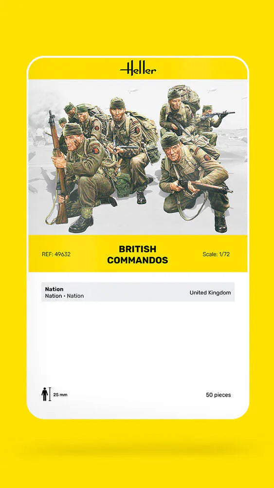Heller 1/72 British Commandos Plastic Model Kit