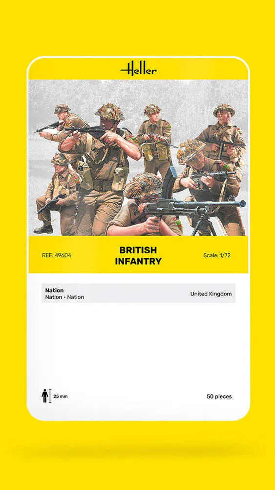 Heller 1/72 British Infantry Plastic Model Kit