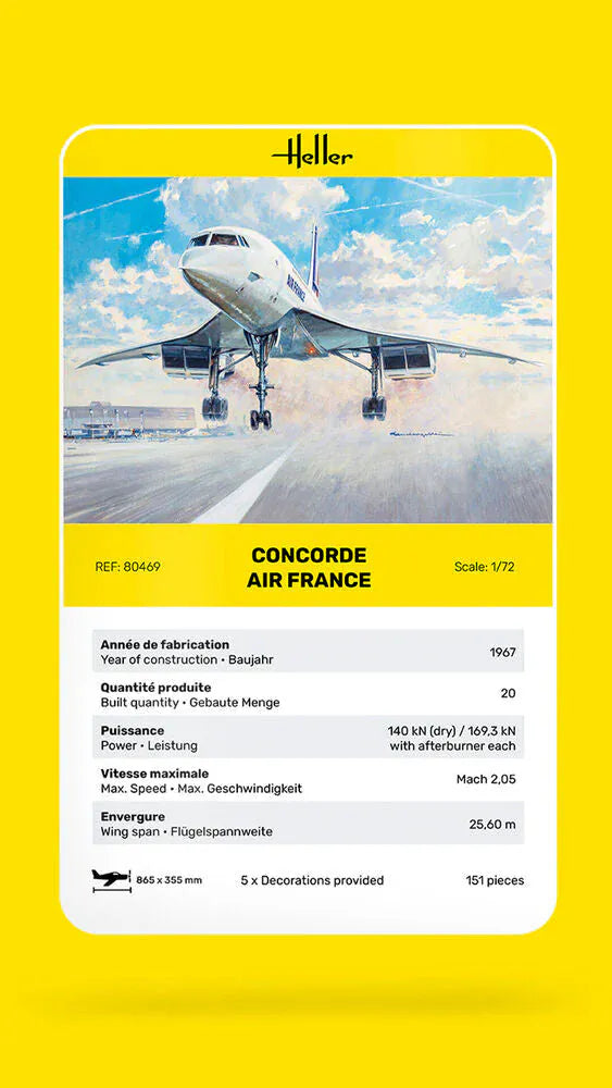 Heller 1/72 Concorde Air France Plastic Model Kit