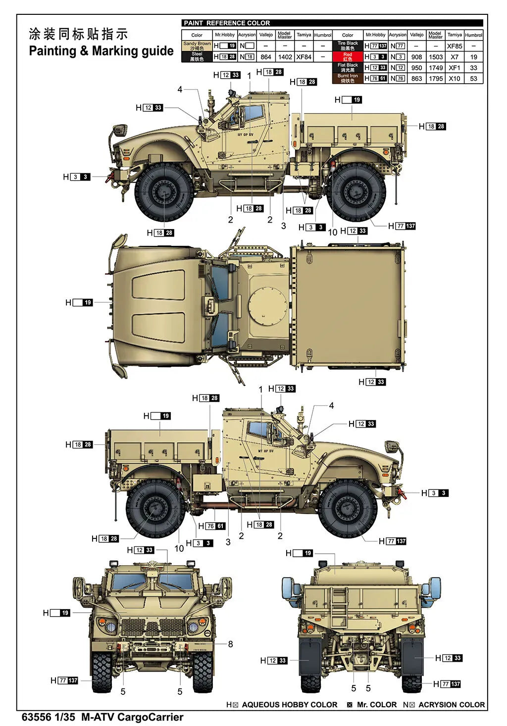 I Love Kit 1/35 M-ATV CargoCarrier Plastic Model Kit