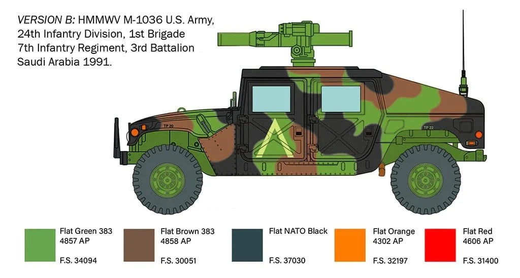 Italeri 6598 1/35 HMMWV M966 TOW Carrier Plastic Model Kit - Hobbytech Toys