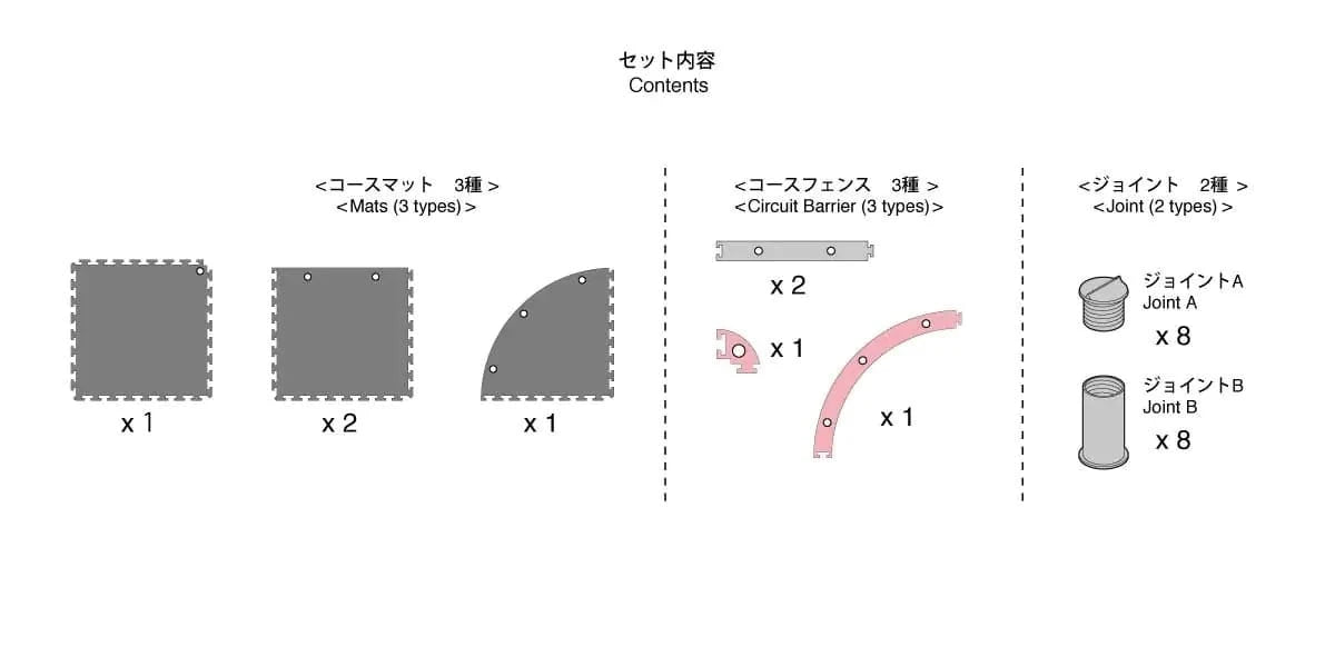 Kyosho Mini-Z Grand Prix Circuit 50 Additional Corner Set