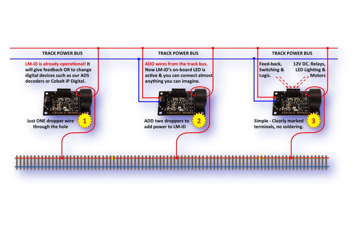 Legacy Models Intelligent Detector (3-Pack)