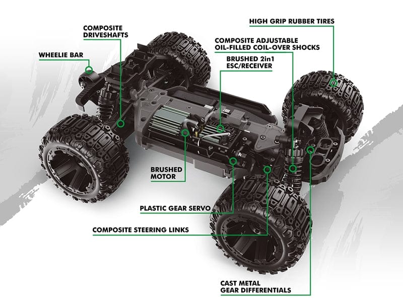 Maverick 1/16 Qbit MT 4wd RC Monster Truck - Green