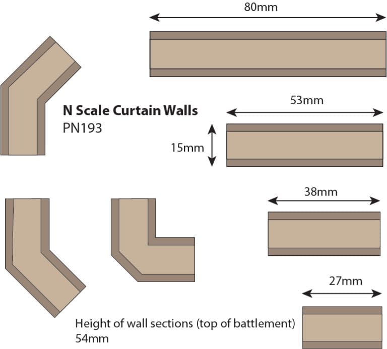 Metcalfe N Scale N Castle Curtain Walls Card Kit