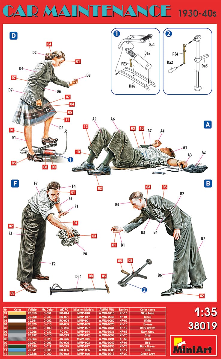 MiniArt 1/35 Car Maintenance 1930-40s Plastic Model Kit