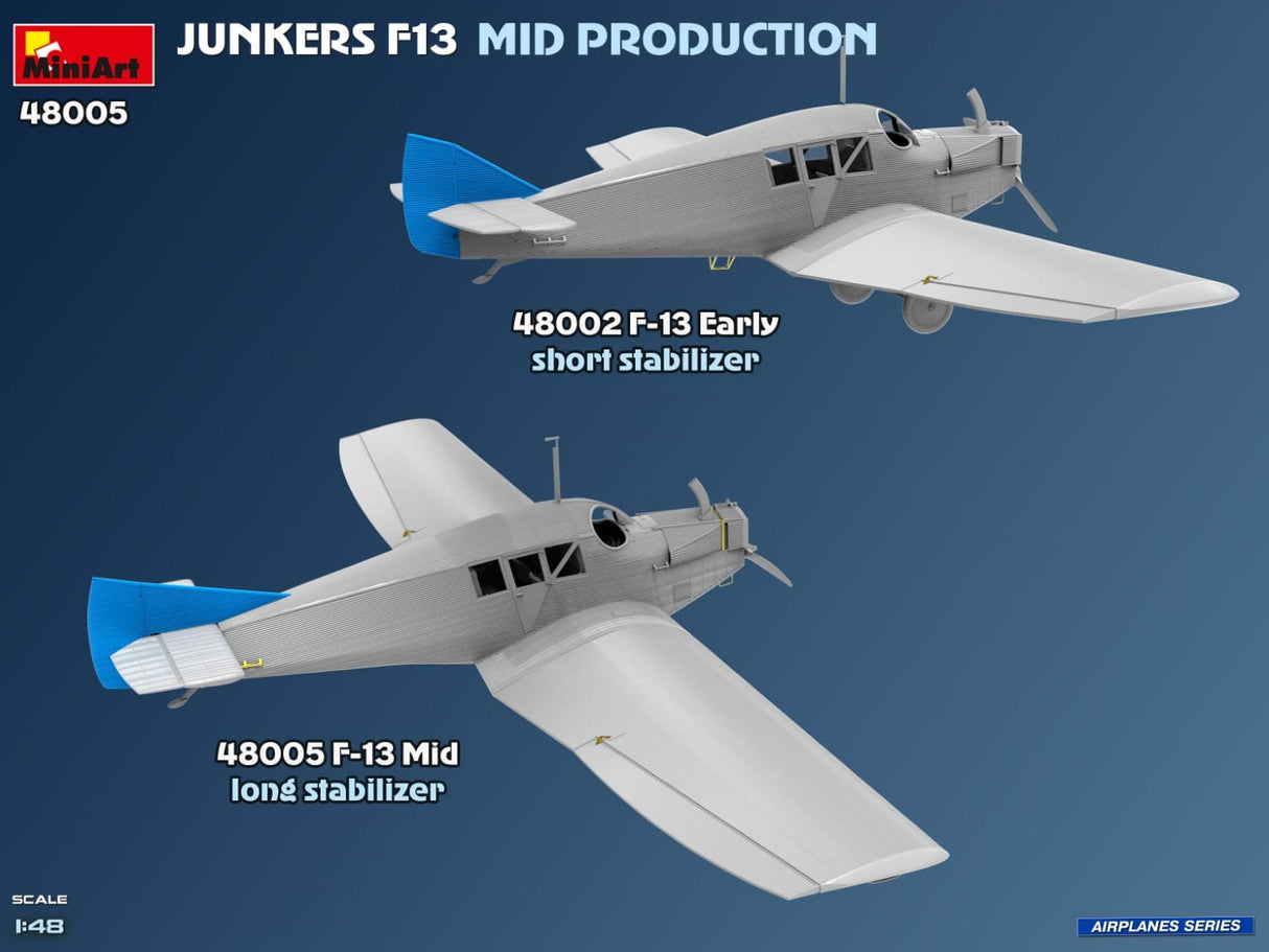 MiniArt 1/48 Junkers F13. Mid Prod. German. Polish. Swiss Service Plastic Model Kit