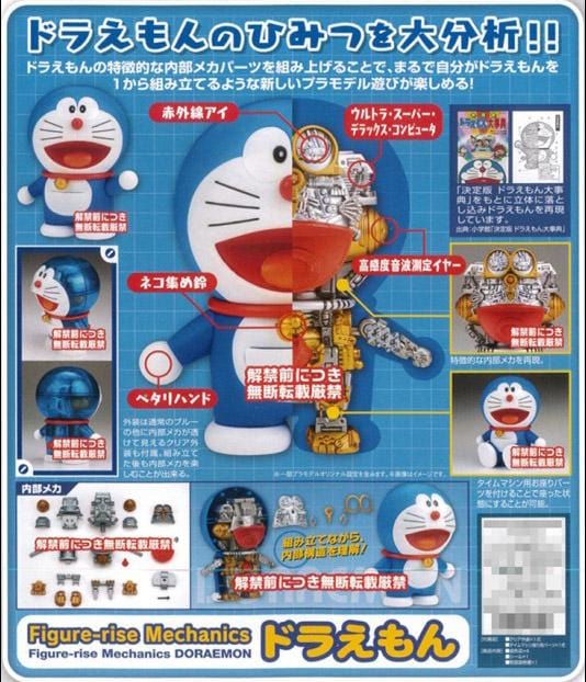 Bandai Figure-Rise Mechanics Doraemon Bandai GUNDAM