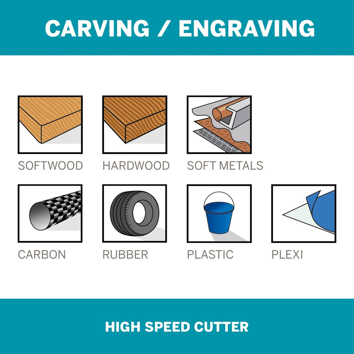 Dremel High Speed Cutter 3.2mm (191) - Hobbytech Toys