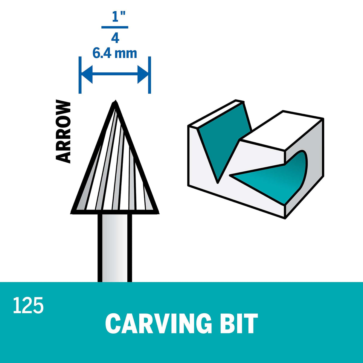Dremel High Speed Cutter 6.4mm (125) - 2 Pack - Hobbytech Toys