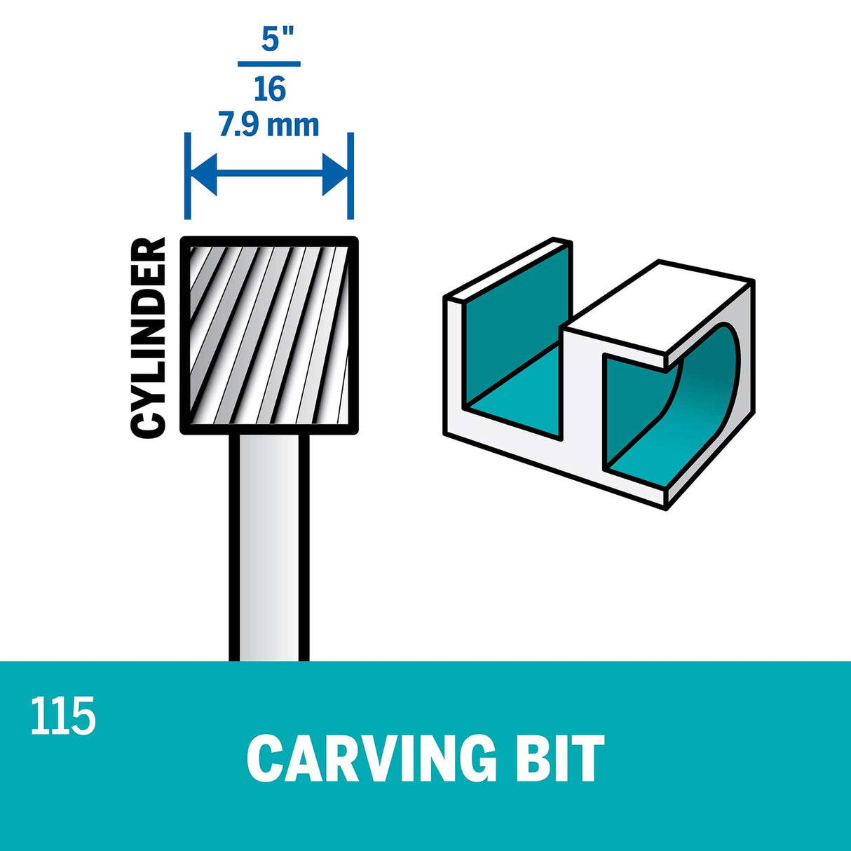 Dremel High Speed Cutter 7.9mm (115) - 2 Pack - Hobbytech Toys