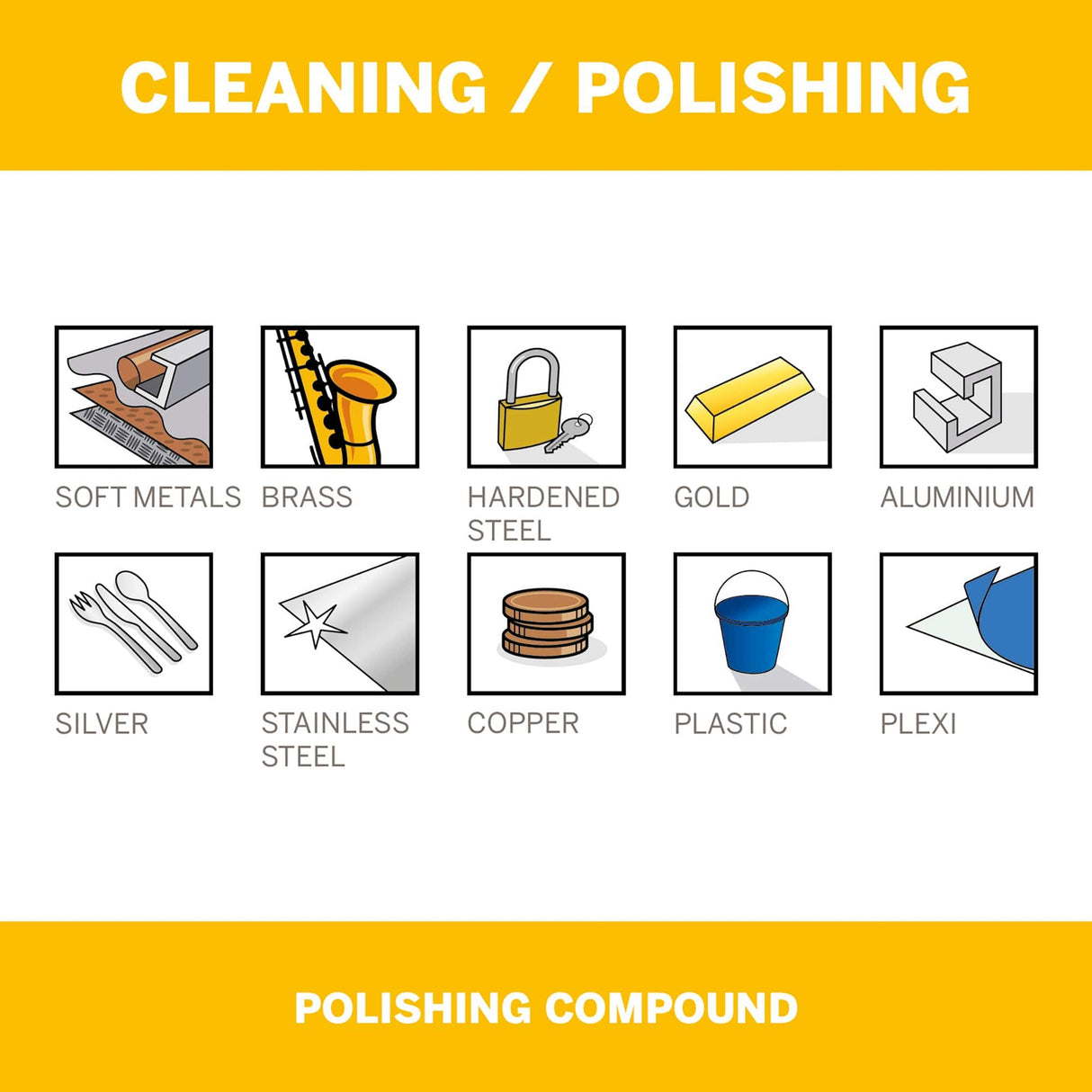 Dremel Polishing Compound (421) - Hobbytech Toys