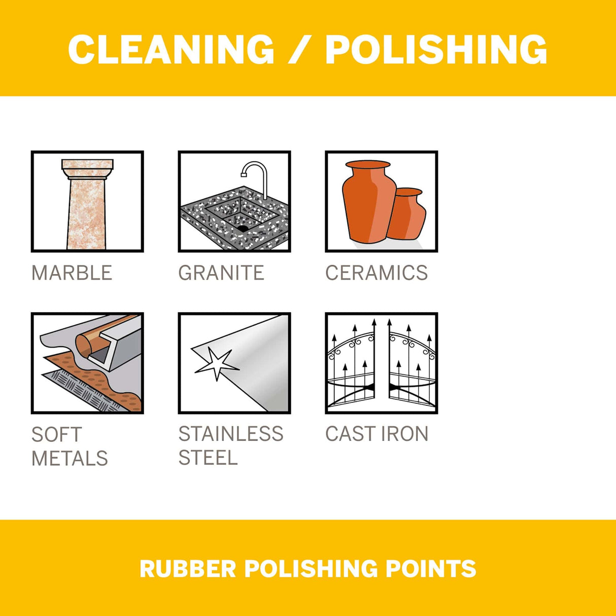 Dremel Rubber Polishing Point 6.4mm (462) - Hobbytech Toys