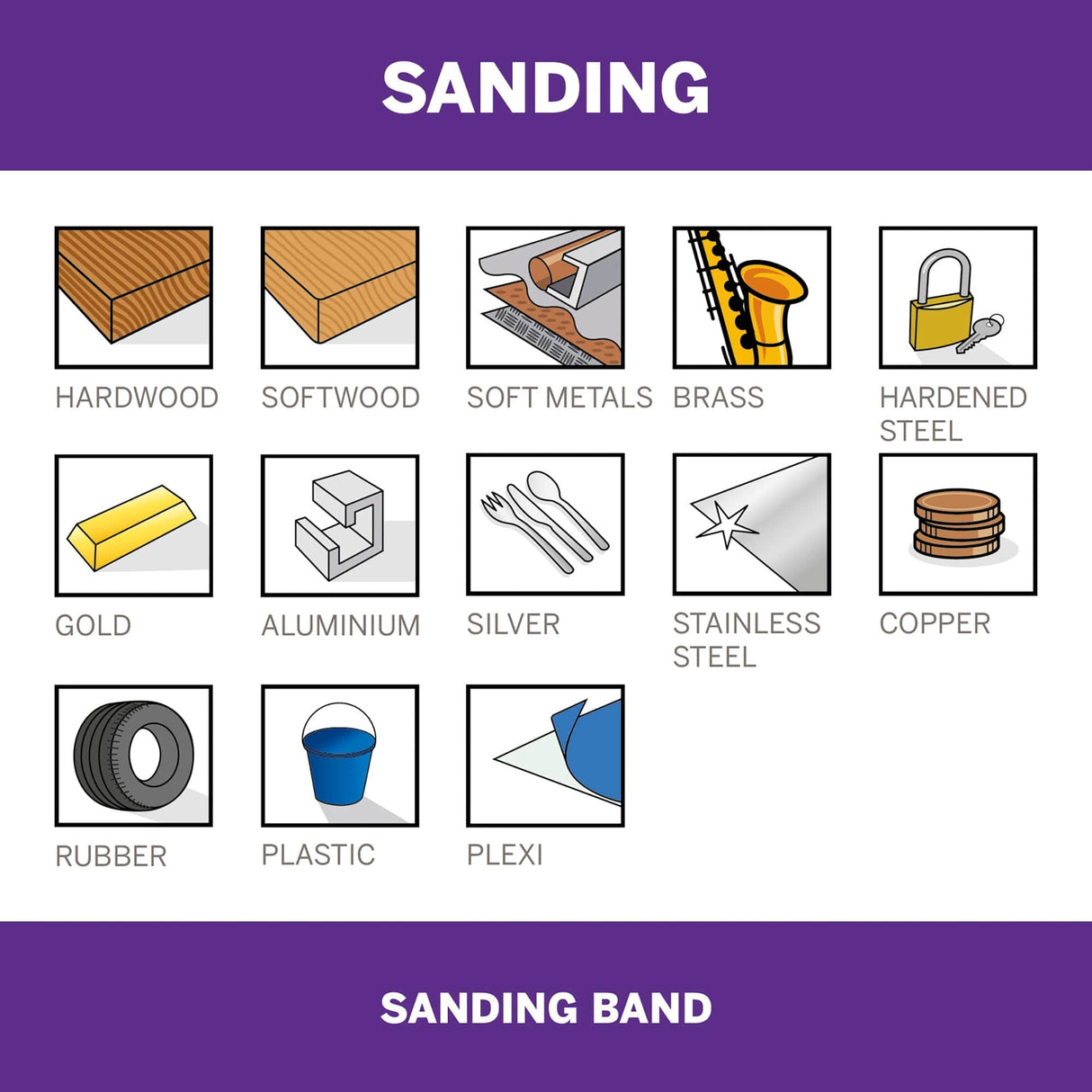 Dremel Sanding Band 13mm 120 Grit (432) - 6 Pack - Hobbytech Toys