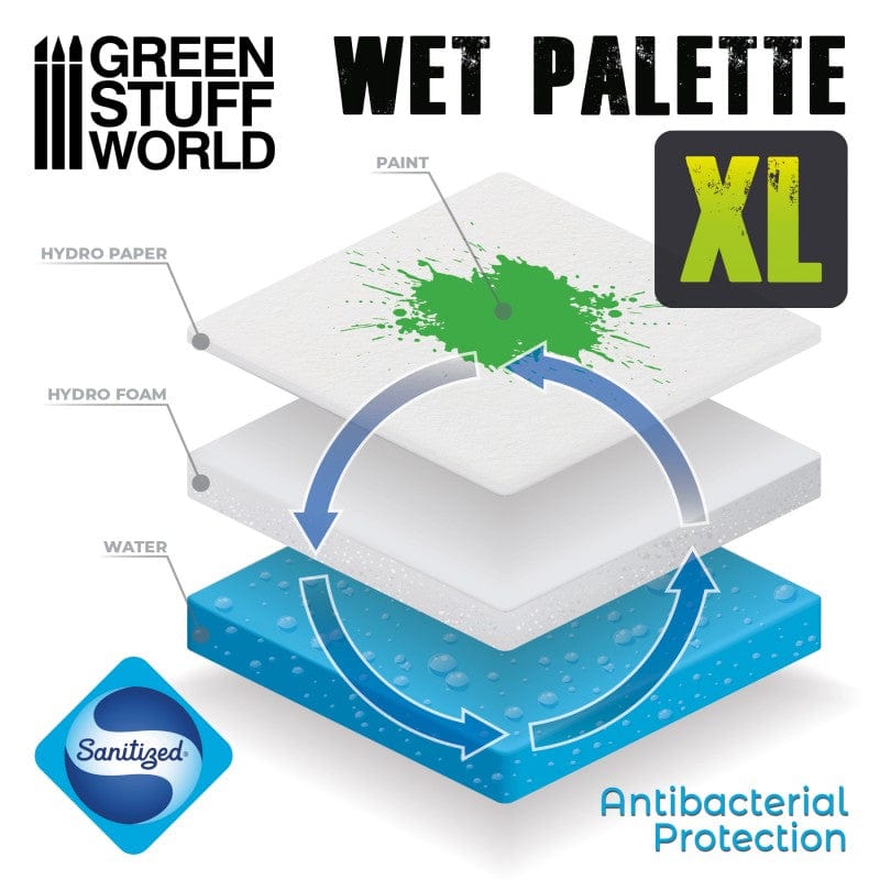 Green Stuff World Hydro Paper sheet XL - 180x270mm - Pack x50 - Hobbytech Toys