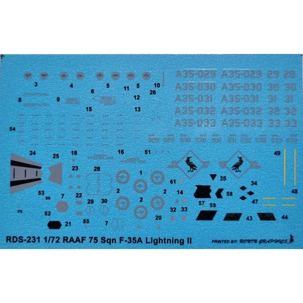 Hasegawa 01572AU 1/72 F-35A Lightning II Limited Edition RAAF Plastic Model Kit - Hobbytech Toys