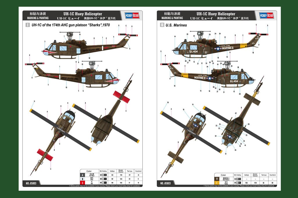 Hobby Boss 1/48 UH-1C Huey Helicopter Hobby Boss PLASTIC MODELS