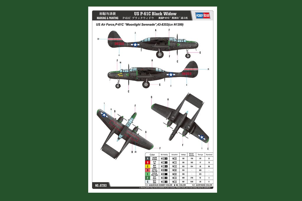 Hobby Boss 1/72 P-61C Black Widow Hobby Boss PLASTIC MODELS