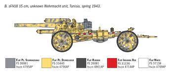 Italeri 1/72 15cm Field Howitzer / 10.5cm Field Gun With 5 Figures Italeri PLASTIC MODELS
