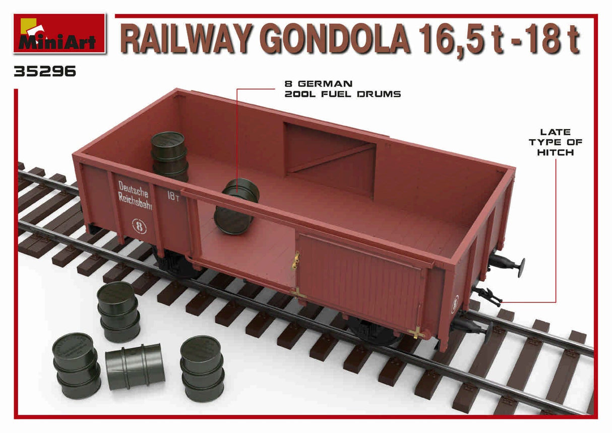 Miniart 1/35 Railway Gondola 16.5-18t Miniart PLASTIC MODELS