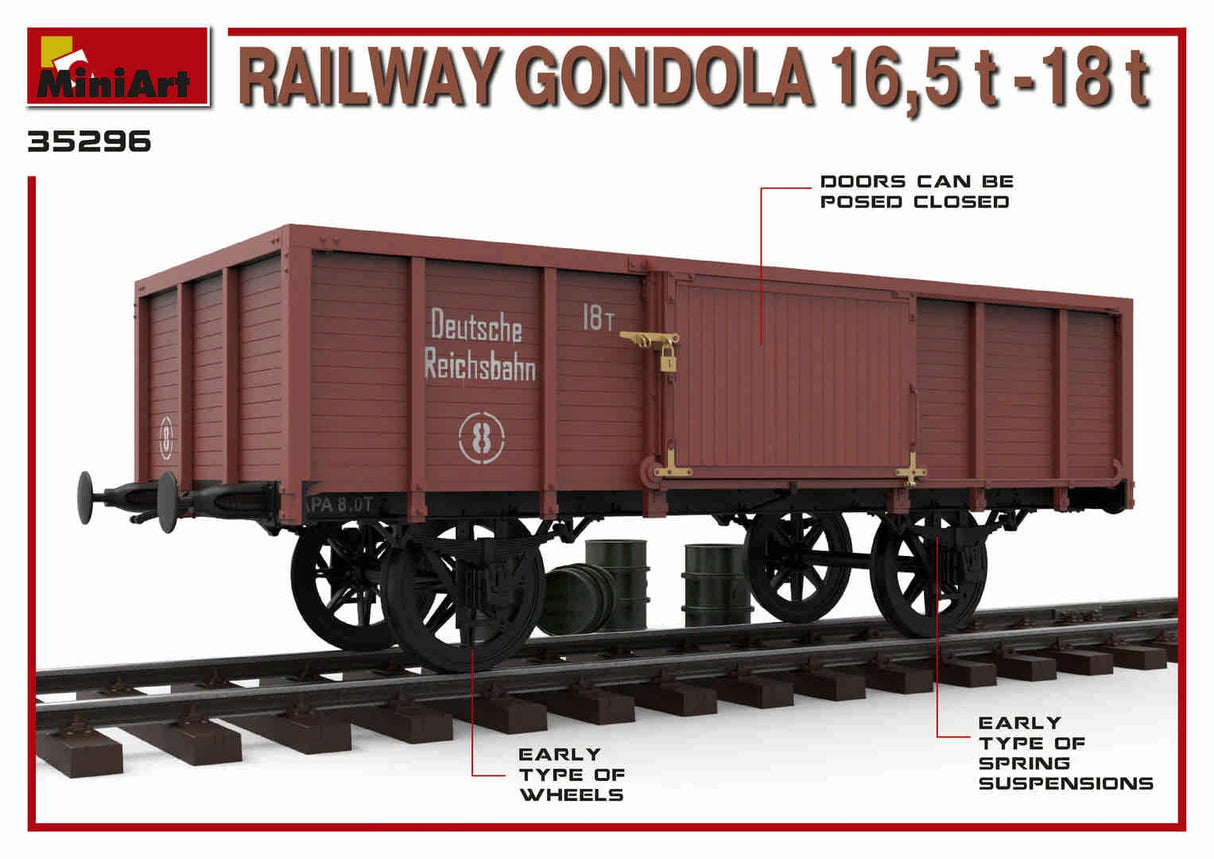 Miniart 1/35 Railway Gondola 16.5-18t Miniart PLASTIC MODELS