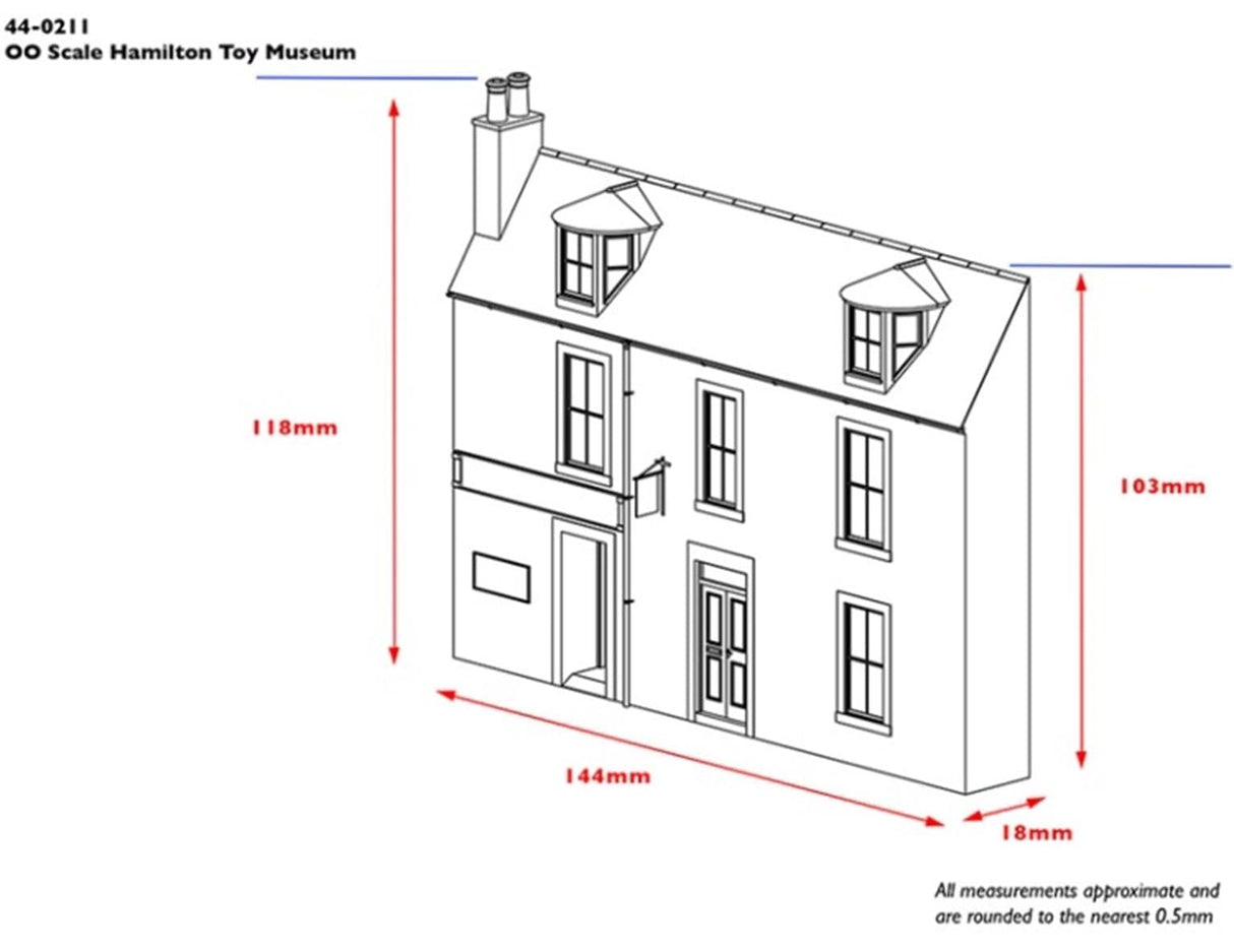 Scenecraft 44-0211 OO Low Relief Hamilton Toy Museum Bachmann Scenecraft TRAINS - HO/OO SCALE