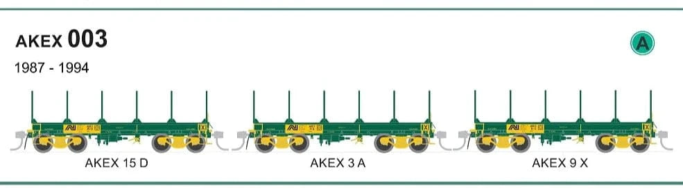 SDS AKEX003 HO Australian National Steel Coil Wagons (3 Pack) - Hobbytech Toys
