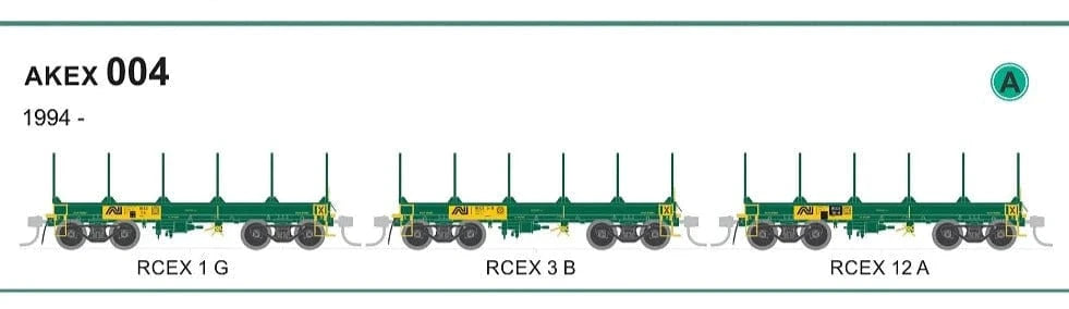 SDS AKEX005 HO RCEX-Type Steel Coil-Wagon (3-Pack) - Hobbytech Toys