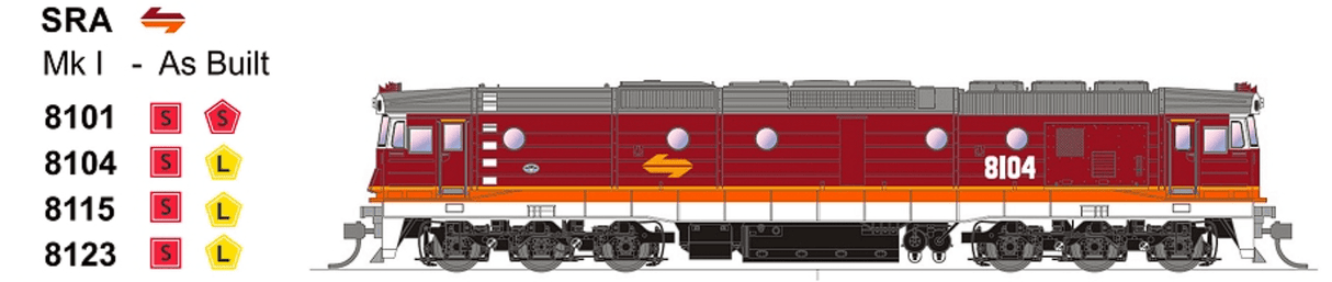 SDS Models HO 8104 SRA Candy MkI 81 Class Locomotive - DC - Hobbytech Toys