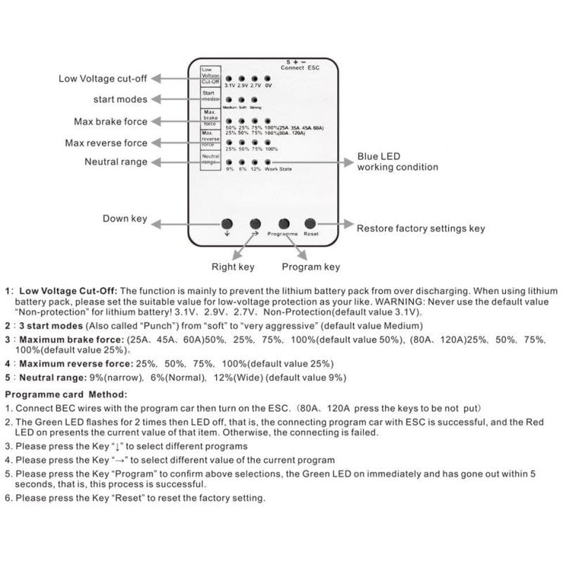 Surpass Hobby Rocket LED Program Card (Red) Surpass Hobby RC CARS - PARTS