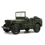 Plastic Model Military Vehicles