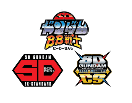 Gundam Super Deformed - Hobbytech Toys