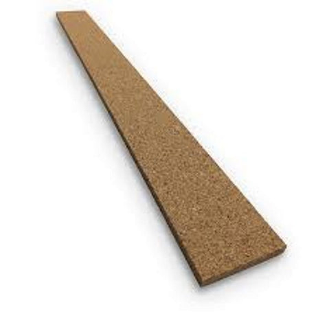 Model Railway Track Underlay - Hobbytech Toys
