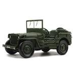Plastic Model Military Vehicles - Hobbytech Toys