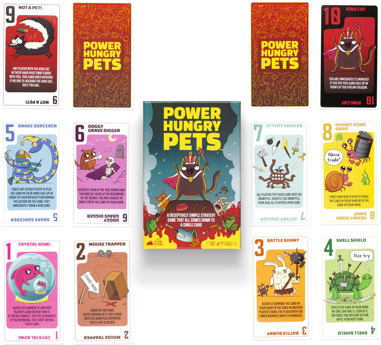 Power Hungry Pets - by Exploding Kittens - Hobbytech Toys