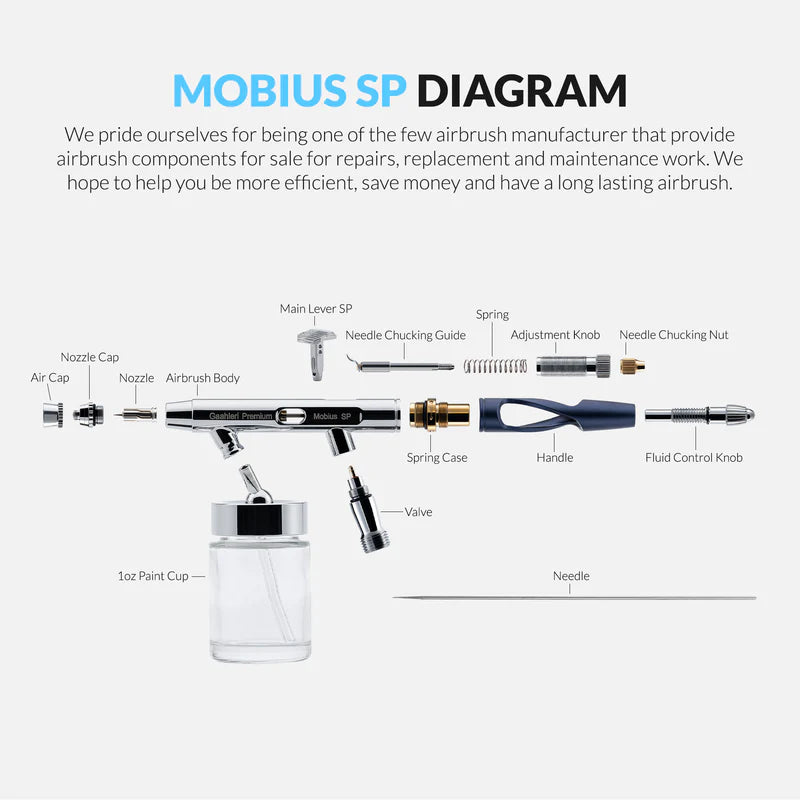 Gaahleri Premium Series Mobius SP Suction Feed Airbrush (0.3 & 0.5mm)