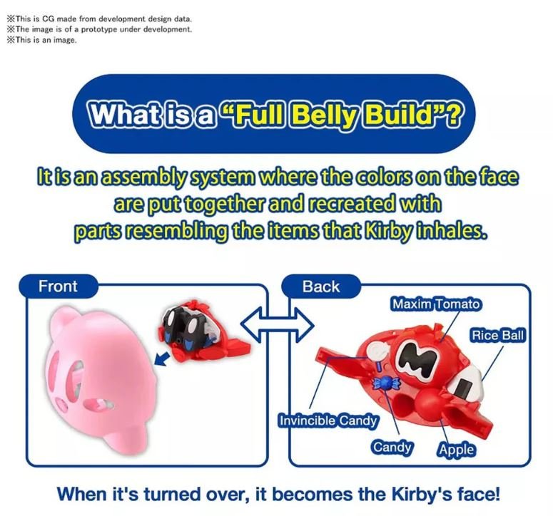 Bandai 50620421 ENTRY GRADE KIRBY 3L - Hobbytech Toys