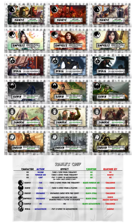 Coup Card Game
