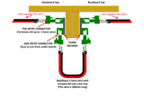DCC Concepts Inter - Baseboard Connectors (2 Pack) [DCC - IBC.2] - Hobbytech Toys
