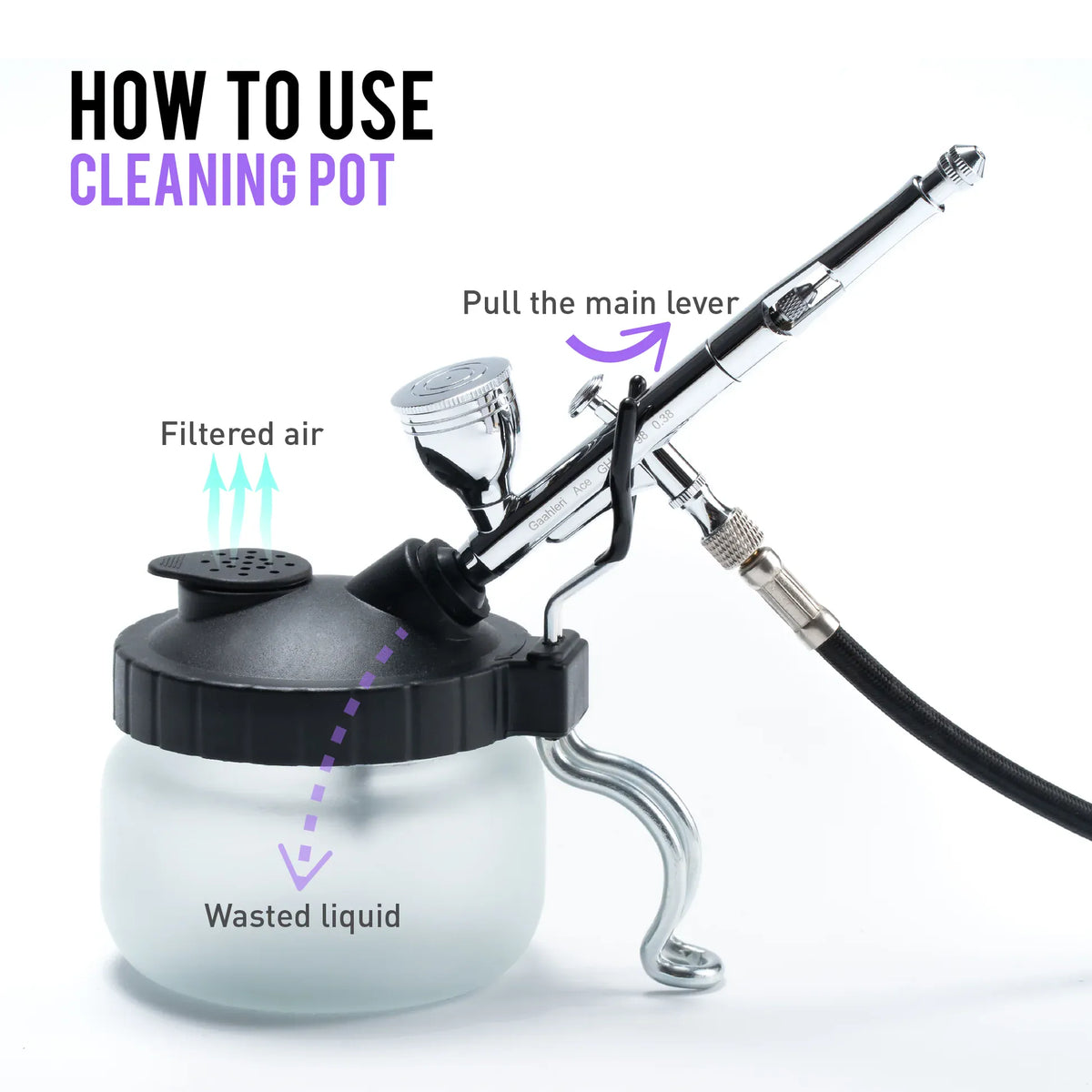 Gaahleri Airbrush Cleaning Kit [40157]