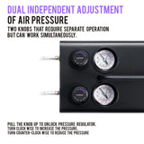 Gaahleri Dual Drive Series GT-918 Air Compressor [40058]