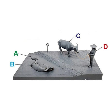 Gecko 1/35 1960-70s Vietnam Buffalo Set Plastic Model Kit