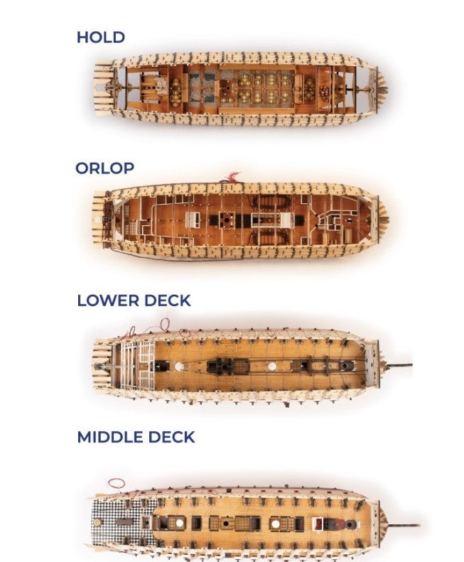 Artesania 1/84 HMS Victory Trafalgar 1805 - ANATOMY Version Model Ship Kit [22900-OP]