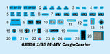 I Love Kit 1/35 M-ATV CargoCarrier Plastic Model Kit