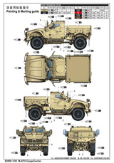 I Love Kit 1/35 M-ATV CargoCarrier Plastic Model Kit