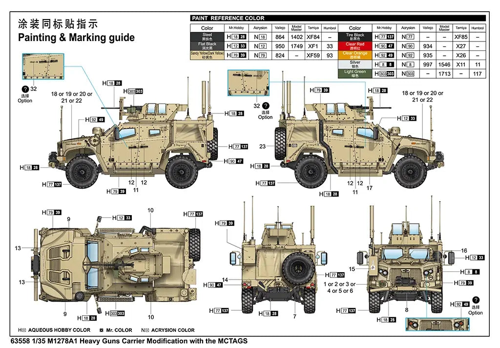 I Love Kit 1/35 M1278A1 Heavy Guns Carrier Modification with the MCTAGS Plastic Model Kit [63558]