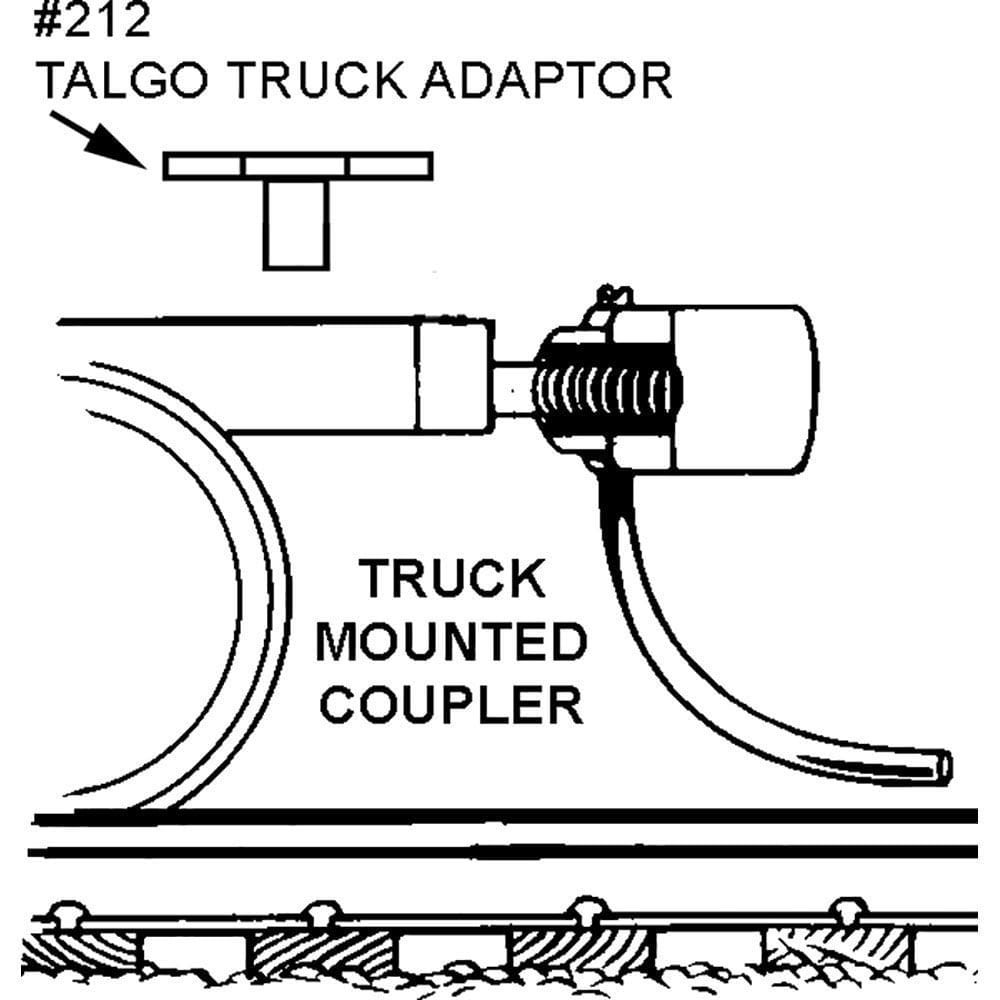 Kadee #23 HO Scale 20 - Series Plastic Couplers with Gearboxes - Short (1/4") Centerset Shank - Hobbytech Toys