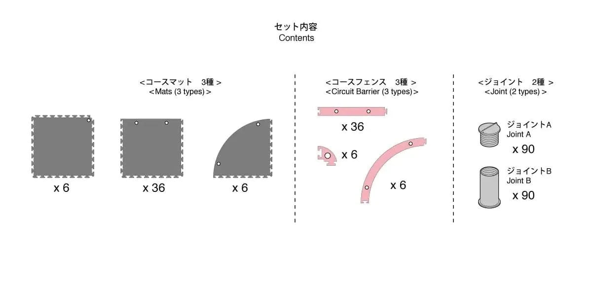 Kyosho Mini-Z Grand Prix Circuit 30 Short (48 mats)**